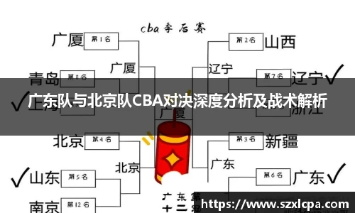 广东队与北京队CBA对决深度分析及战术解析